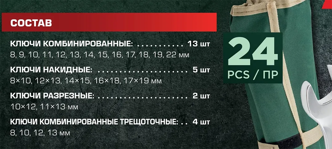 Набор ключей универсальный 24 пр. RockForce RF-5148R