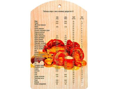 Доска разделочная, "Выпечка", 29х18,5 см, береза, MARMITON 17040