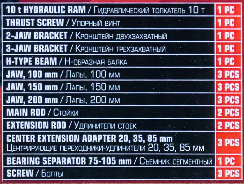 Набор съемников подшипников двух-трехзахватных 25 пр. ForceKraft FK-66622