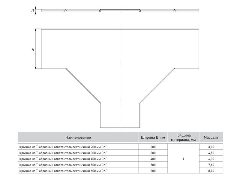 Крышка на Т-образный ответвитель лестничный HDZ EKF