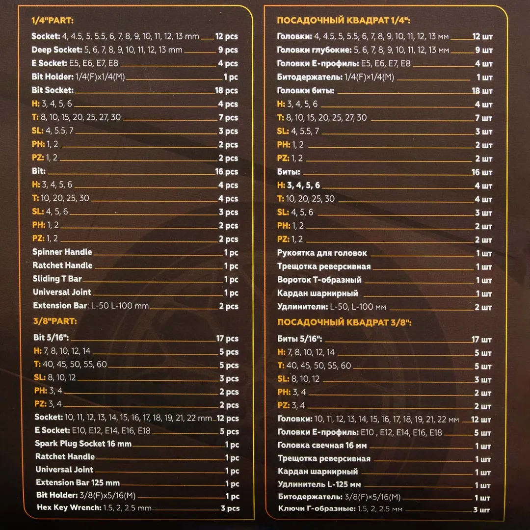 Набор инструментов 108 пр. 1/4''&3/8'' 6-гр. FORSTIME FT-41082-5DS