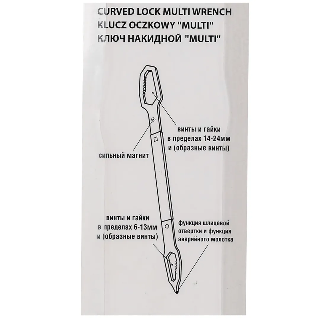 Ключ накидной "MULTI" Forsage F-9E003A