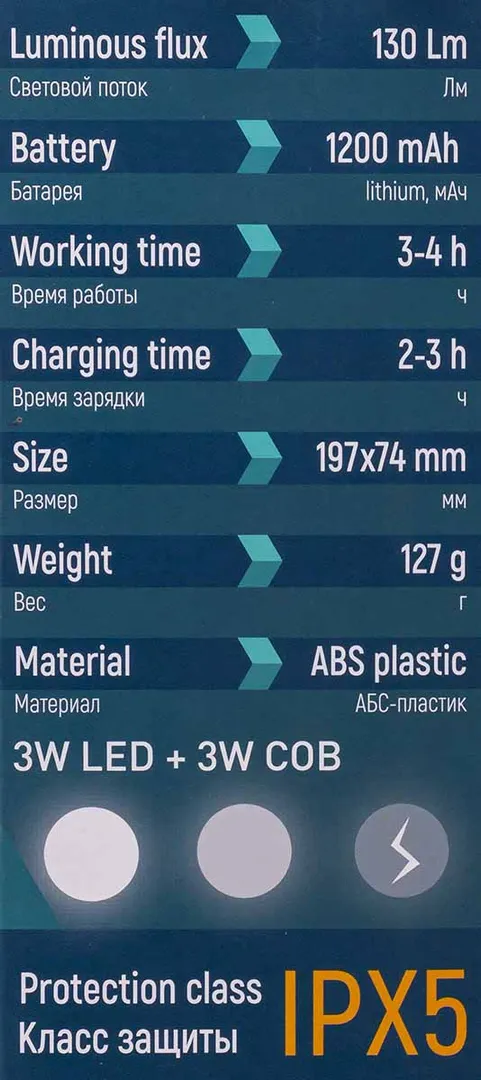 Фонарь светодиодный аккумуляторный ILOforce IF-CAM2047