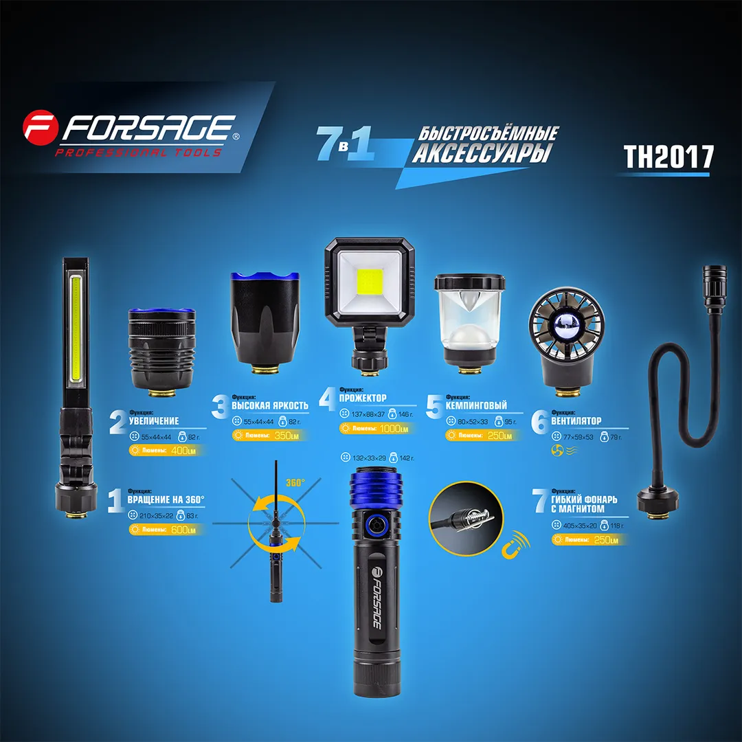 Фонарь портативный светодиодный аккумуляторный Forsage F-TH2017