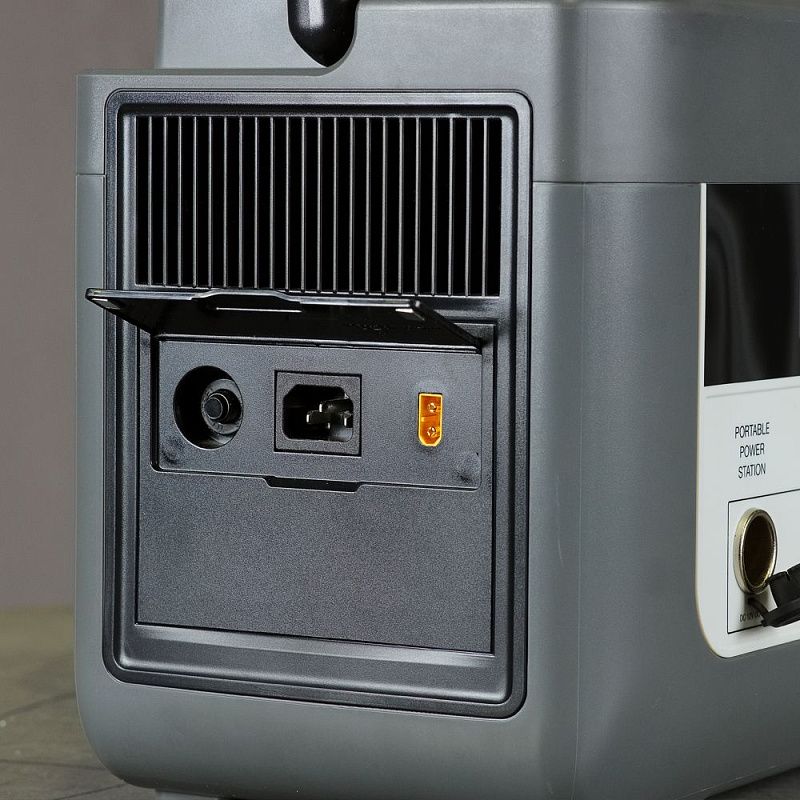 Портативная электростанция AS 2400i (аккумулятор LiFePO4) Fubag 46705