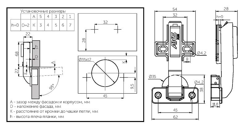 Петля под фальшпанель 90° с доводчиком 45мм h0 clip-on, саморезы, заглушки, AKS PLUS 117003