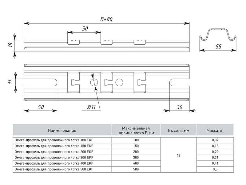 Омега-профиль для проволочного 100 INOX EKF