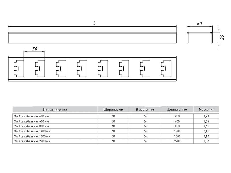 Стойка кабельная RAL7035 EKF