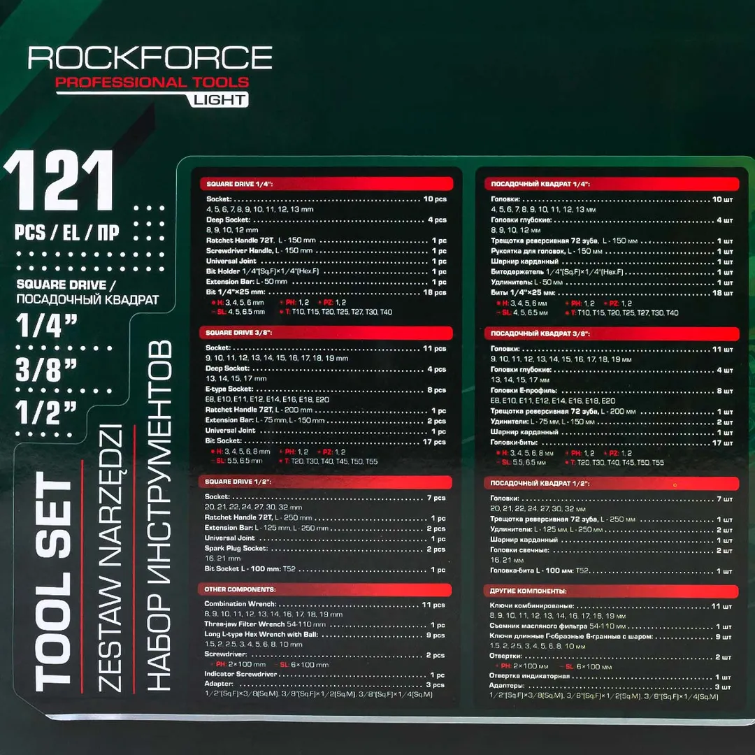 Набор инструментов 121 пр. 1/4''&1/2''&3/8'' 6-гр. RockForce RF LIGHT-41212-5