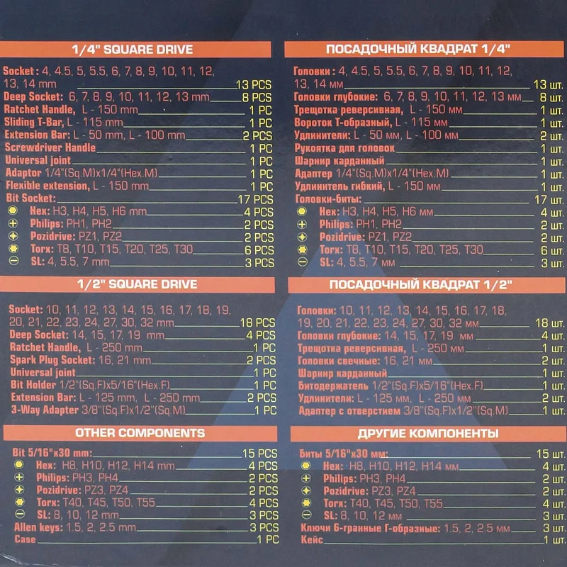 Набор инструментов 94 пр 1/4''&1/2'' 6-гр SIGMATOOL Sigmatool-4941-5