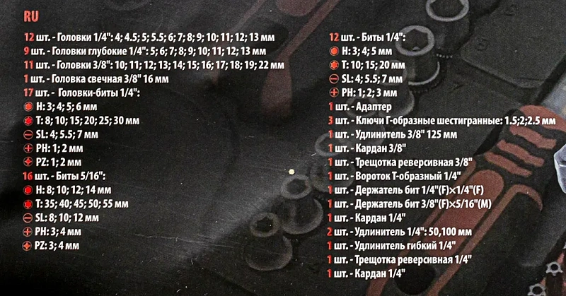 Набор инструментов 94 пр. 1/4''&3/8'' 6-гр ForceKraft FK-4941-5DS