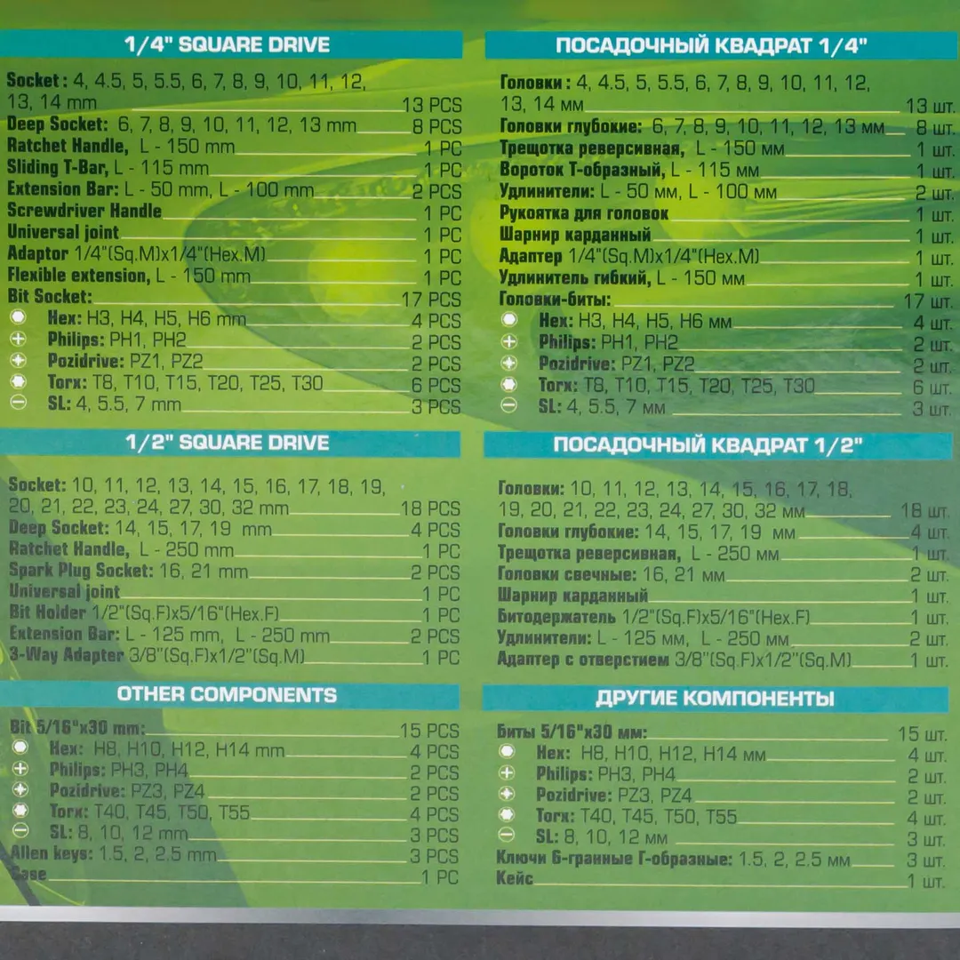 Набор инструментов 94 пр 1/4''&1/2'' 6-гр FORSandTUNE FORSandTUNE-4941-5