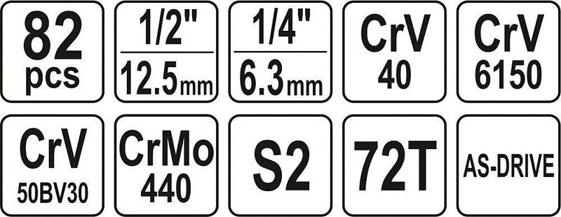 Набор инструментов 1/4''&1/2'' 82 пр. Yato YT-12691