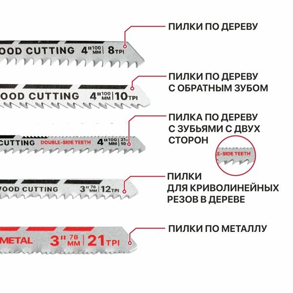 Набор пилок для лобзиков ADVANCE 16 шт, дерево/металл/фигурный рез, блистер PIT AJSB01-0016