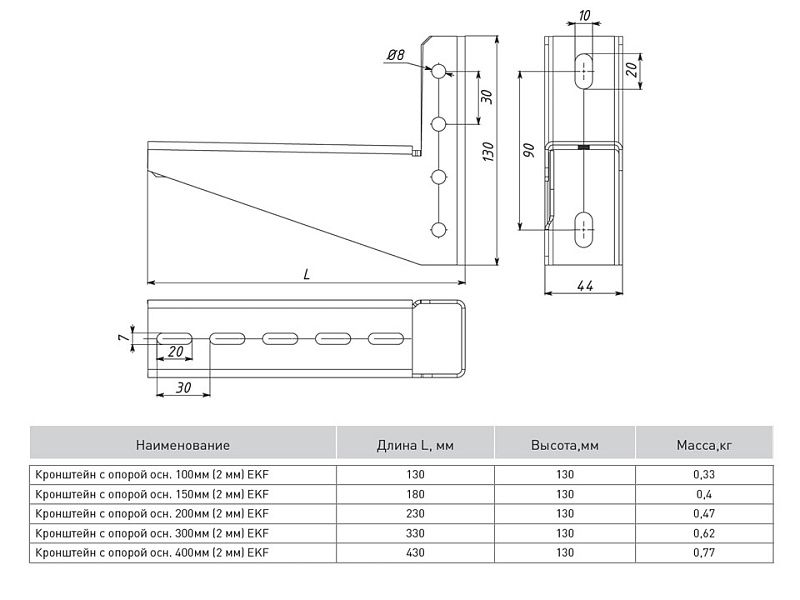 Кронштейн с опорой с основанием HDZ EKF
