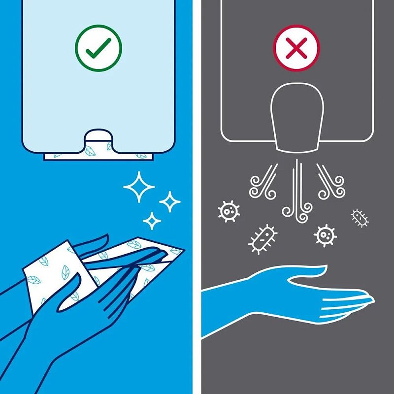 Полотенца бумажные Tellus Matic Стандарт, в рулонах, 1 слой, Н1, 280 м