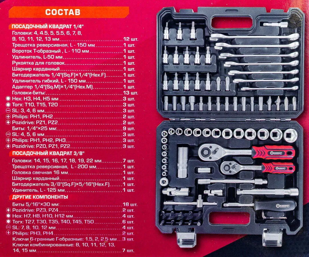 Набор инструментов 82 пр 1/4''&3/8'' 6-гр ForceKraft FK-4821-8