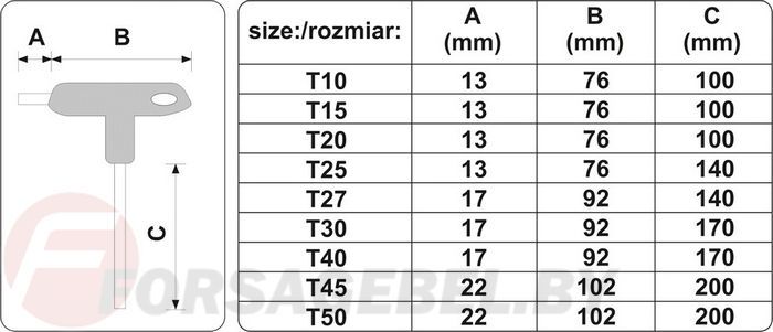 Набор ключей Torx c T-образной ручкой T10-T50 9 пр. Yato YT-05615