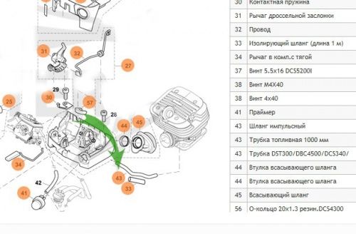 Топливная трубка к бензопиле DCS4300 MAKITA (965452080)