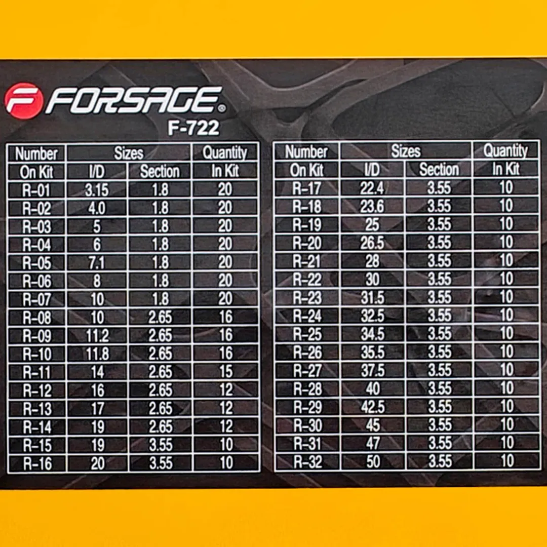 Кольца уплотнительные резиновые маслобензостойкие, 419 пр., метрические Forsage F-722