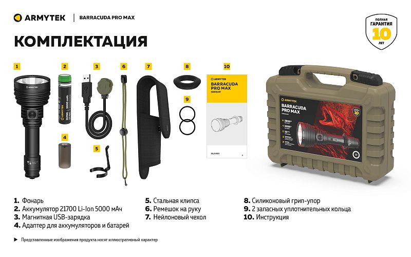 Фонарь Barracuda Pro Max Magnet USB Белый Armytek F10501C