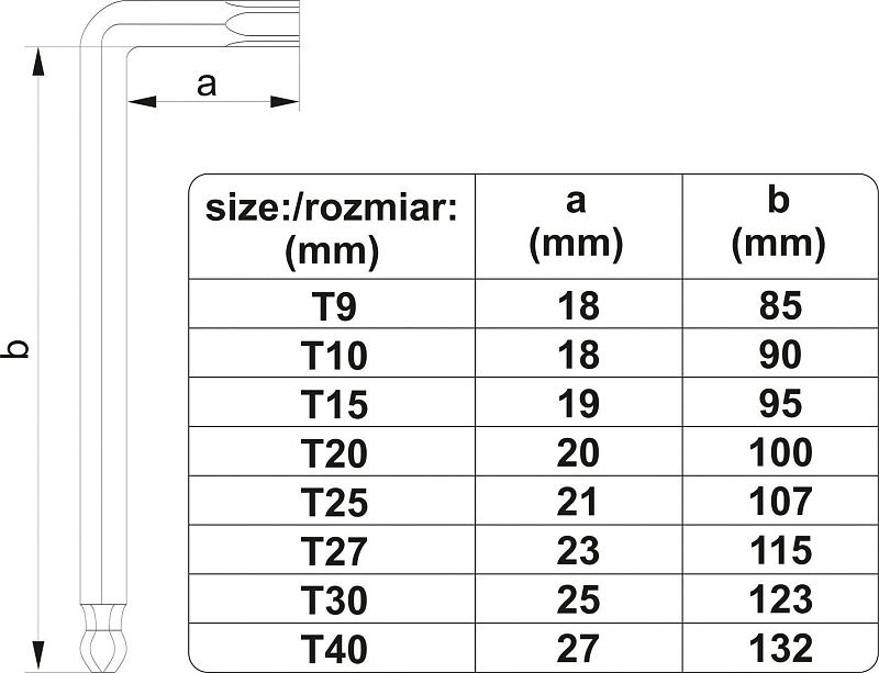 Набор ключей TORX с шариком T9-T40 CrV 8 пр. Yato YT-05123