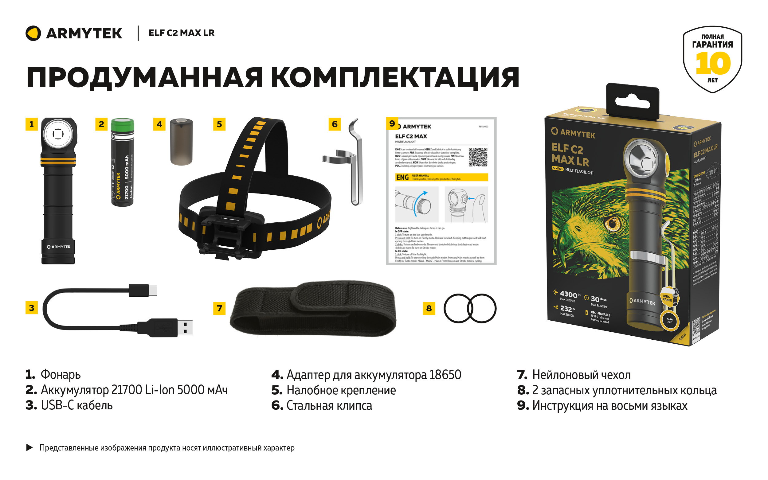Фонарь Elf C2 Max LR USB-C Теплый Armytek F10702W