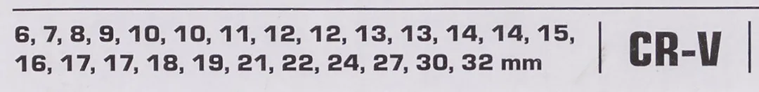 Набор ключей комбинированных 3-36 мм 25 пр Scheppach Sch-5269P