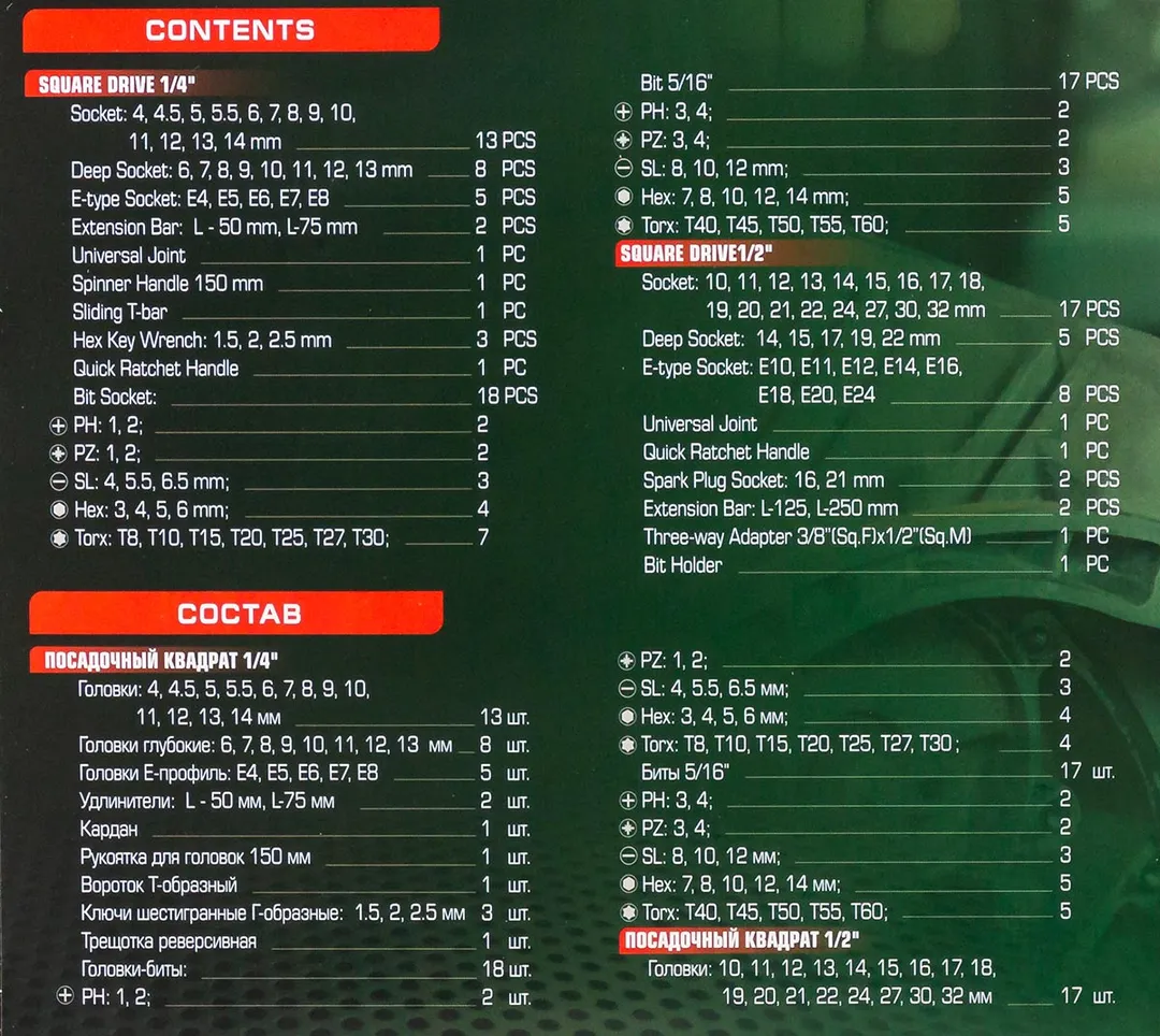 Набор инструментов 108 пр 1/4''&1/2'' 6-гр RockForce RF-41082-5W