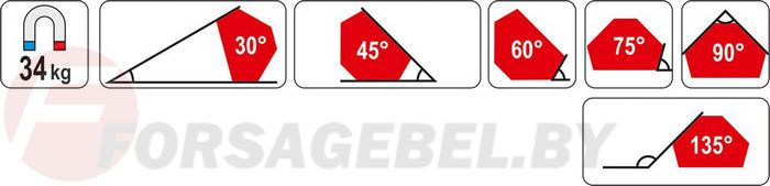 Струбцина магнитная для сварки 111х136х24 мм 34.0 кг. Yato YT-0867