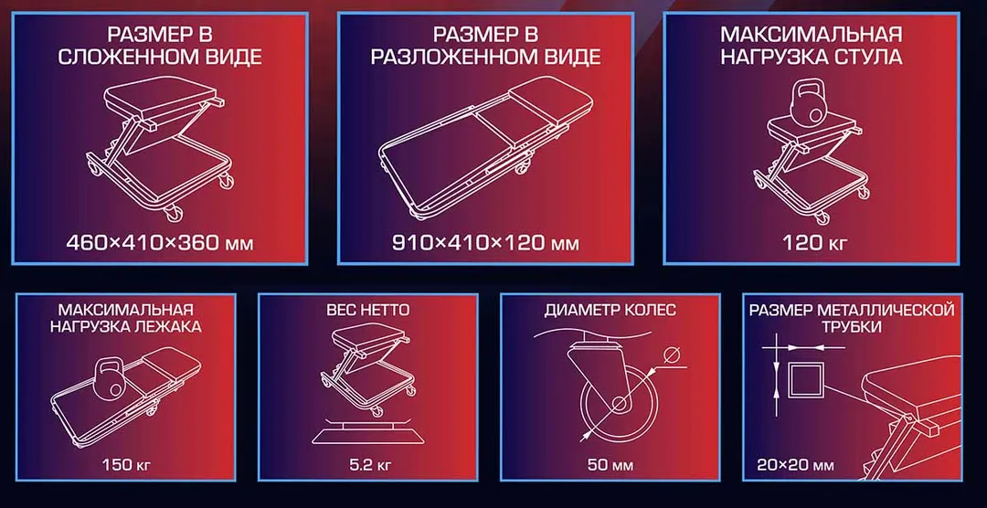 Стул-лежак трансформер подкатной на 6-ти колесах лежак/стул: размеры 910х410х120 мм/460х410х360 мм, max нагрузка 150/120кг YATAFORCE YF-11412