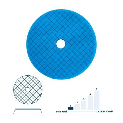 Круг полировальный 165 мм, синий Horex GTK4166