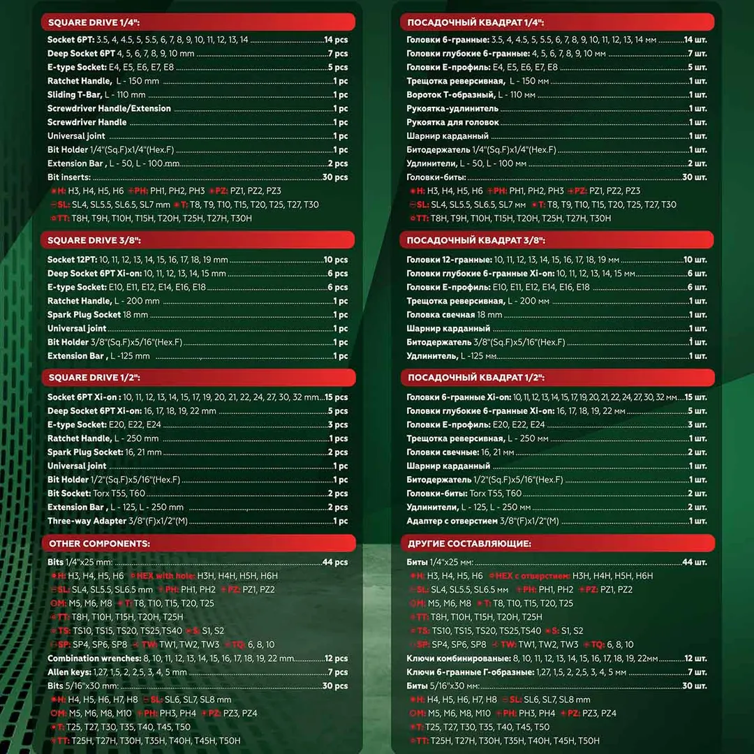 Набор инструментов 216 пр 1/4''&3/8''&1/2'' 6-гр&12-гр RockForce RF-38841W Premium