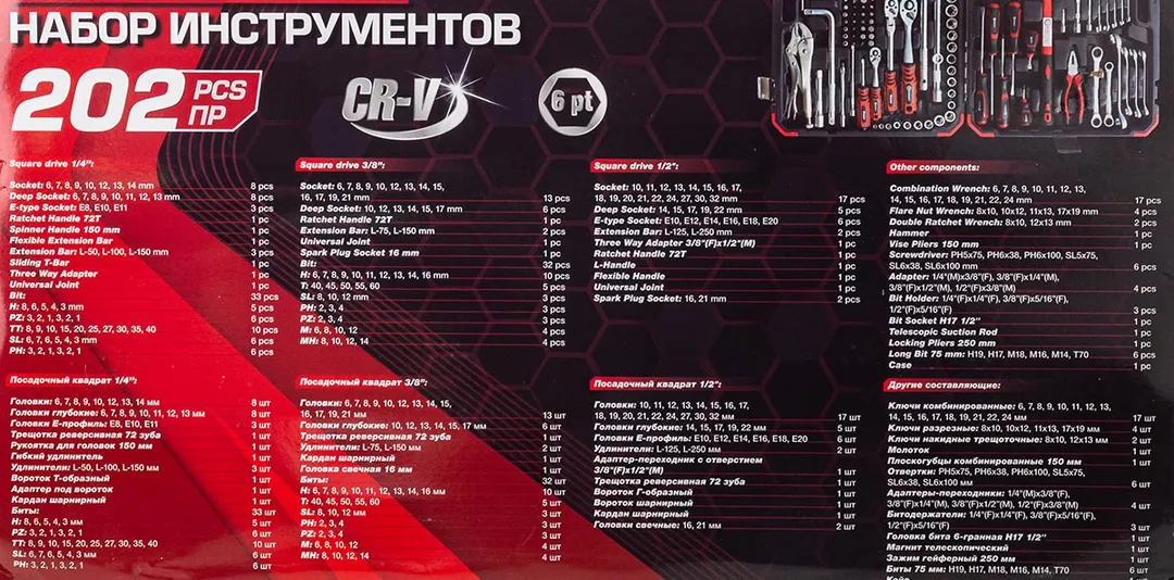 Набор инструментов 1/4''&3/8''&1/2'' 6-гр 202 пр. ForceKraft FK-42022-5