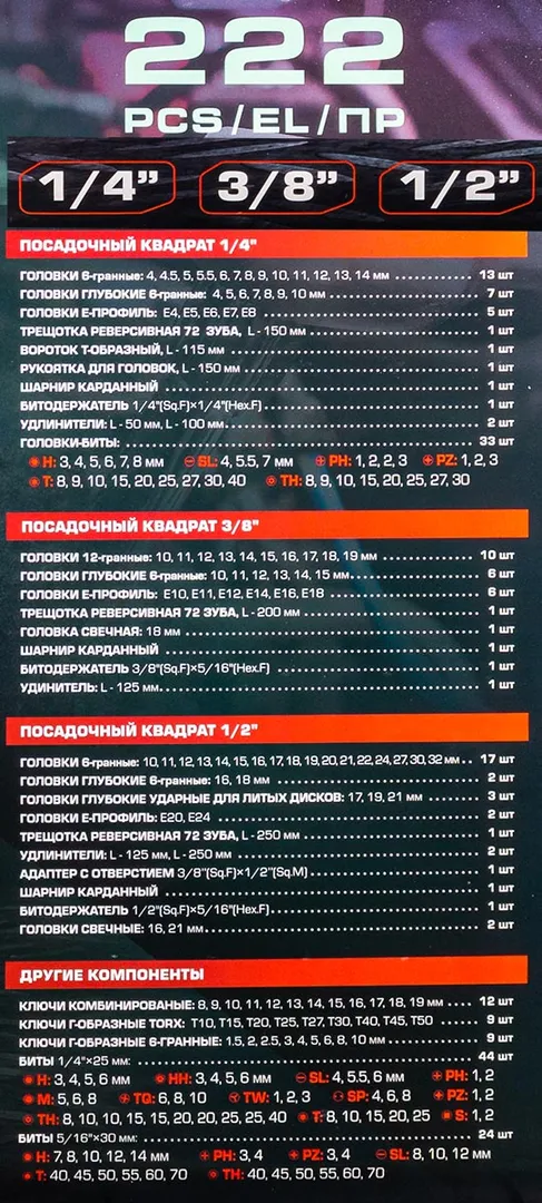 Набор инструментов 222 пр 1/4''&3/8''&1/2'' 6-гр&12-гр RockForce RF-42222-5